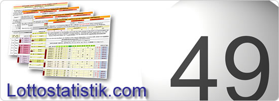Lottostatistik Lottostatistik